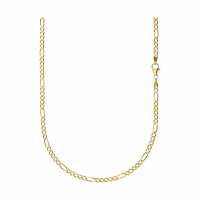 Lesen IDENTIM Bewertungen